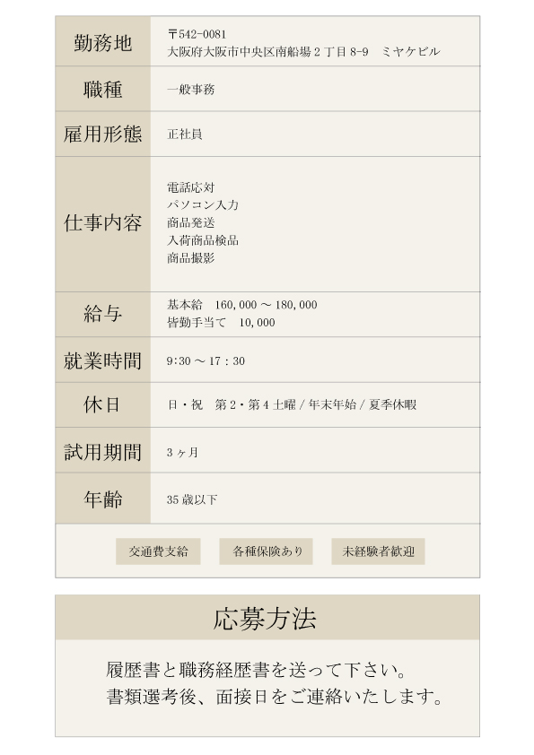 募集内容